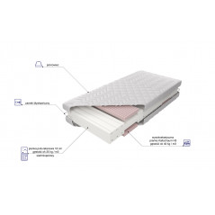 Materac Bionatural H2 lub H3