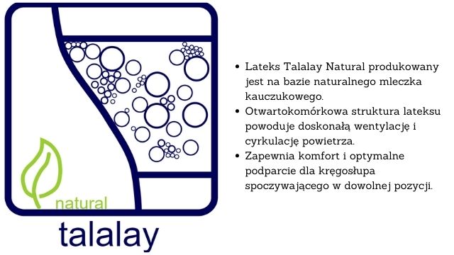 talalay